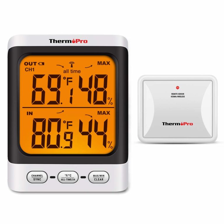 5 Best Hygrometers For Grow Room in 2024 Cannabis Legale